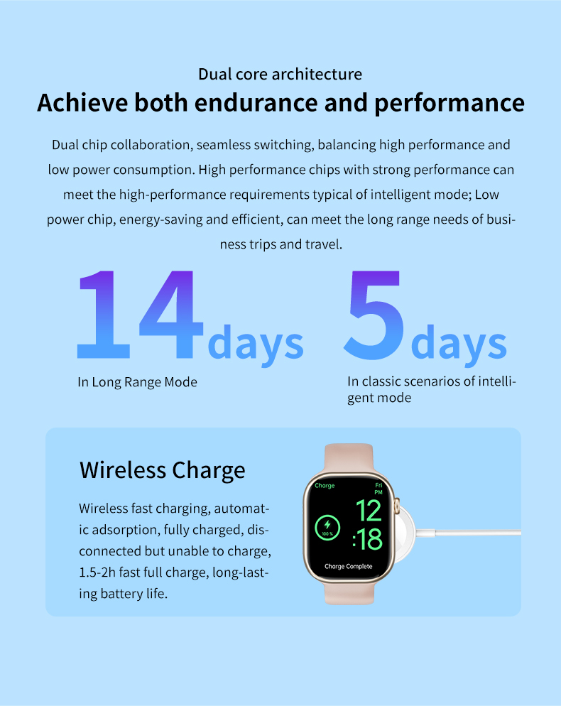 GS9 Max Huacheng Car Scan Code Payment Smart Watch Heart Rate Blood Oxygen Bluetooth Call Book Bracelet